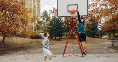 Best Budget Basketball Hoops