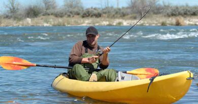 Best Budget Fishing Kayaks