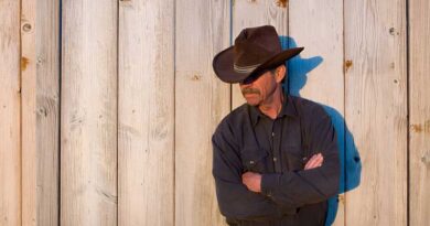 Best Cowboy Hats For Small Heads