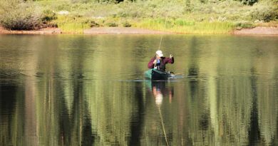 Best Fly Fishing Kayaks