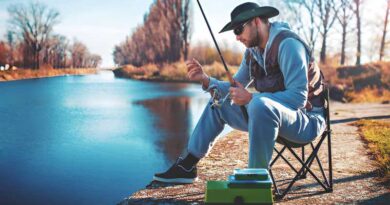 Best Waterproof Fishing Shoes