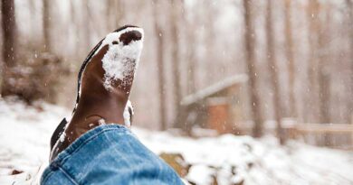 Best Winter Cowboy Boots