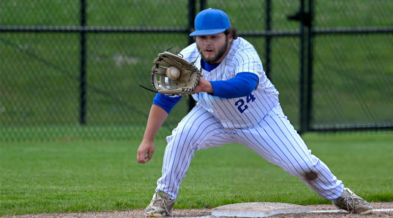 Best Third Baseman Gloves