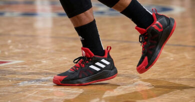 Best Adidas Basketball Shoes