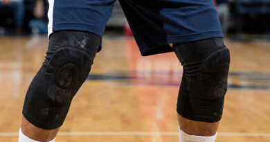 Best Basketball Knee Braces