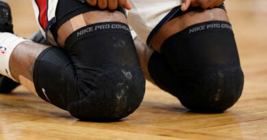 Best Basketball Knee Pads