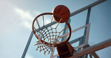 Best Basketball Nets