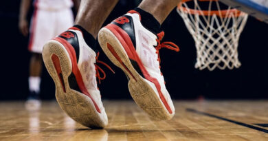 Best Basketball Shoes For Dunking