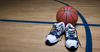 Best Basketball Shoes Under $100