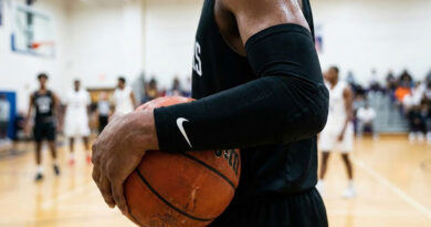 Best Basketball Sleeves