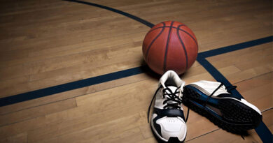 Best Budget Basketball Shoes
