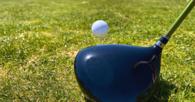 Best Golf Drivers For Distance