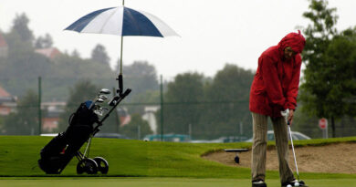 Best Golf Umbrellas For Wind And Rain