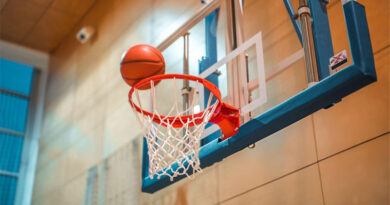 Best Indoor Basketball Hoops