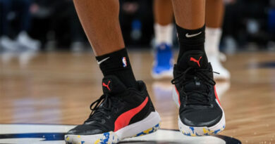 Best Puma Basketball Shoes